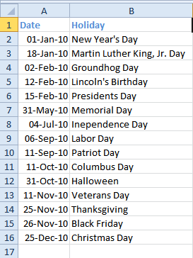 days between two dates.