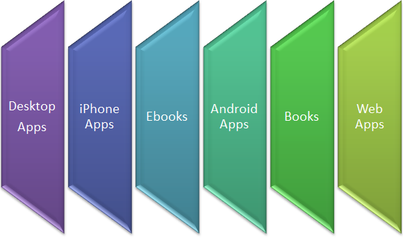 Submit Your Apps