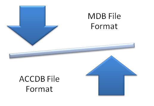 Convert MDB File Format to ACCDB