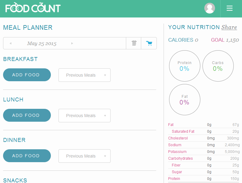 foodcount home page foodcount home page