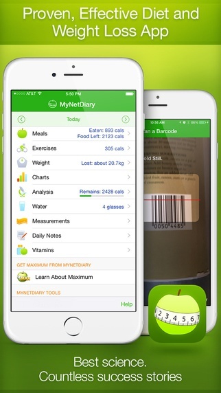Calorie Counter and Food Diary by MyNetDiary