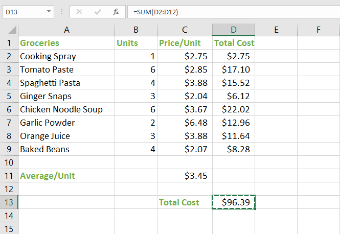 computation of total cost