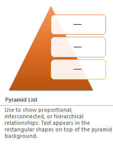 a-pyramid-smartart-graphic