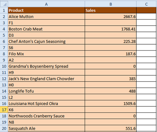 data with alternate rows to be filtered