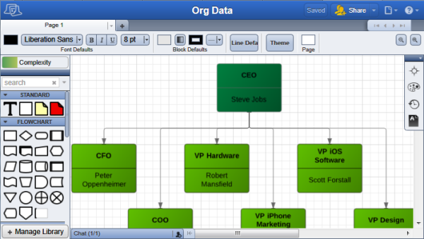 lucidchart create a side connection org chart