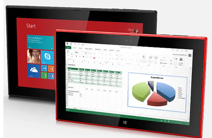 Lumia 2520 - TATFI