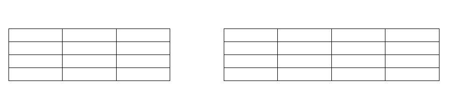 insert tables side by side