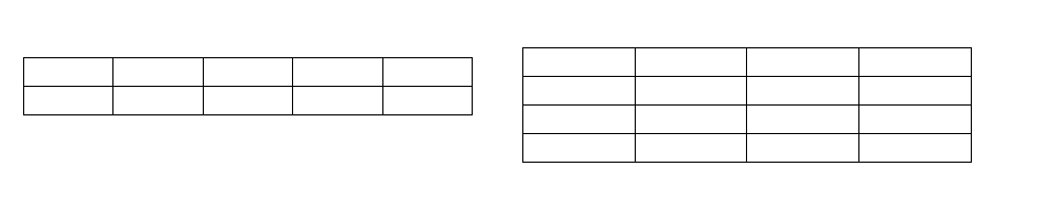 method 1 insert tables side by side