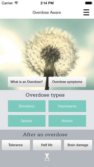 overdose aware