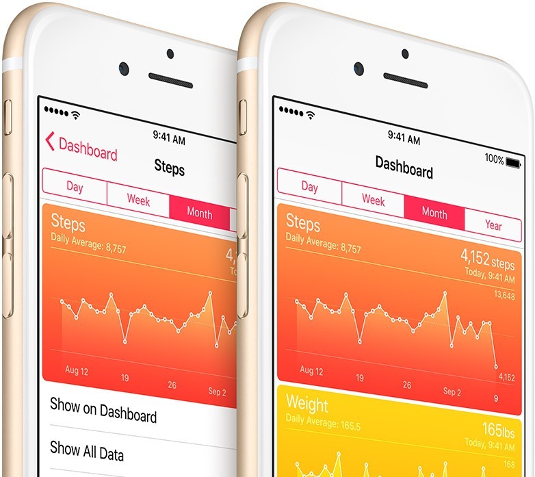 Apple Health app