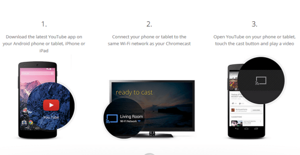 Use Google Chromecast on YouTube