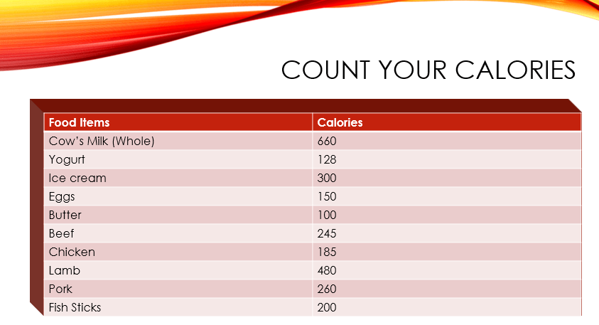 powerpoint-table-with-3d-effect