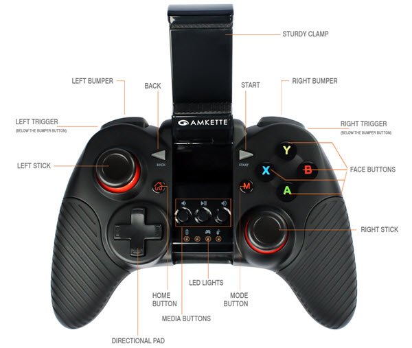 Amkette Evo Gamepad Pro 2 close up