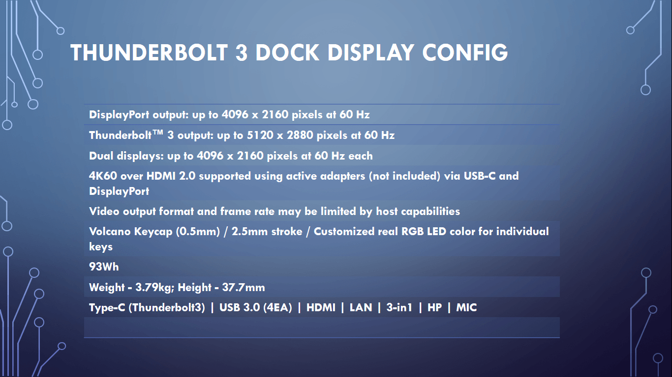 Thunderbolt 3 Dock Display