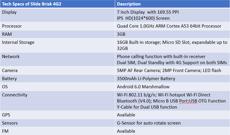 iBall Slide Brisk 4G2 Specs