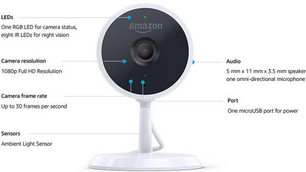 Amazon Cloud Cam Tech Specs