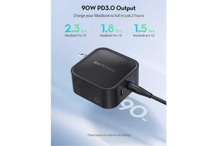 RAVPower Travel Charger