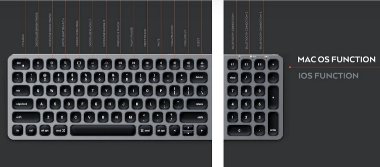 The Satechi Backlit Bluetooth Keyboard