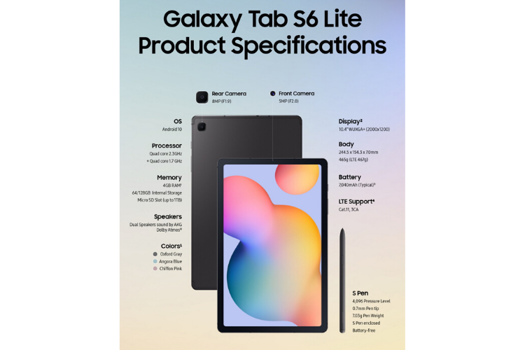 Samsung Galaxy Tab S6 Specs