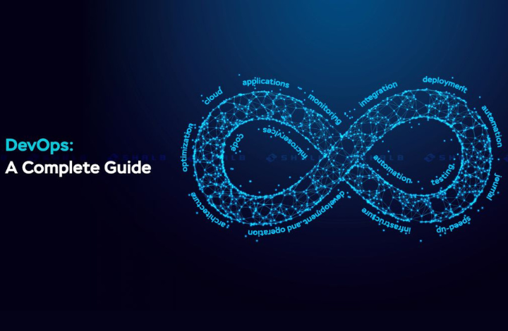 The Complete Guide To Devops Model