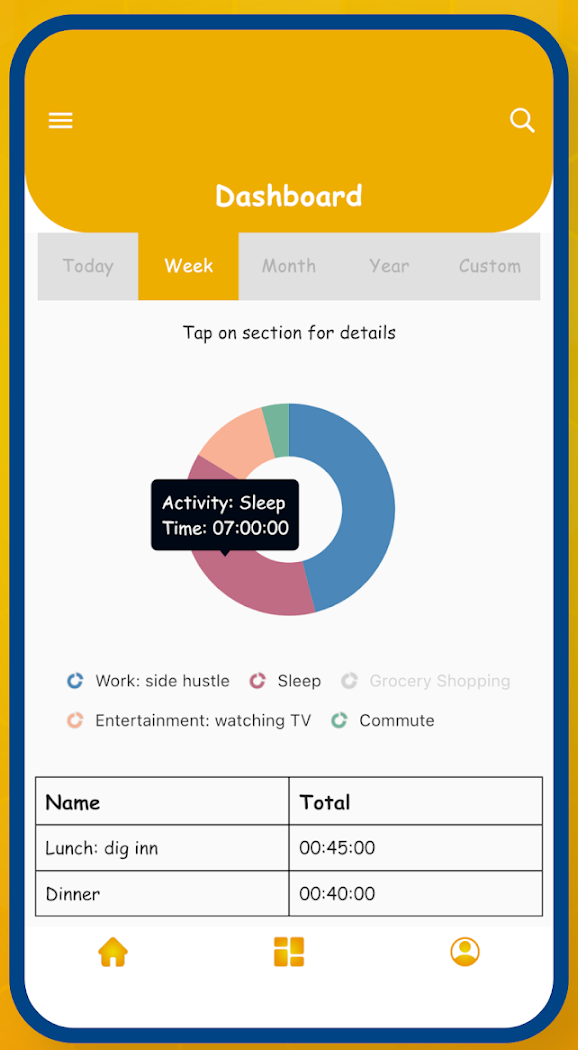 PunchBee Time Management App