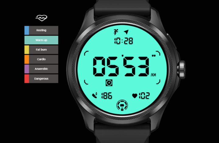 Mobvoi TicWatch Pro 5 Health Features