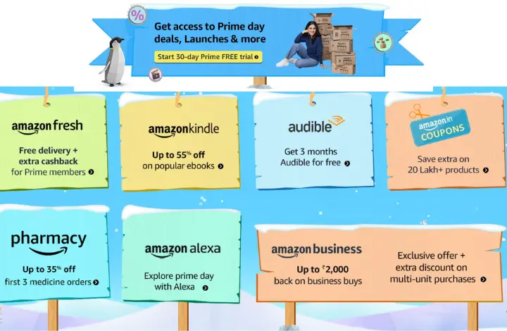 Amazon Prime Membership Benefits