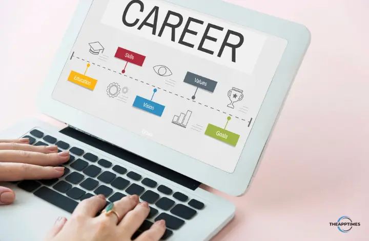 IT Program That Matches Your Career Goals
