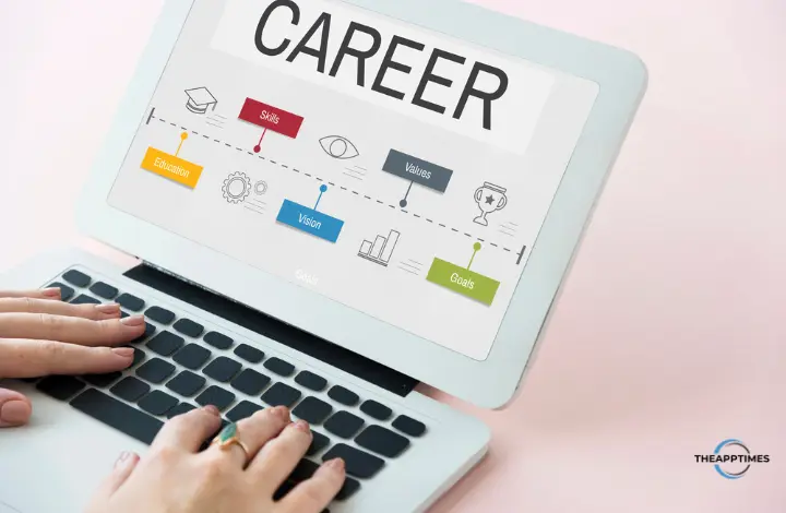 IT Program That Matches Your Career Goals - TAT