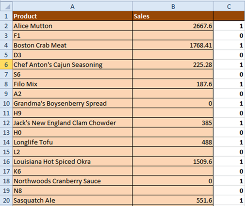 data with formula