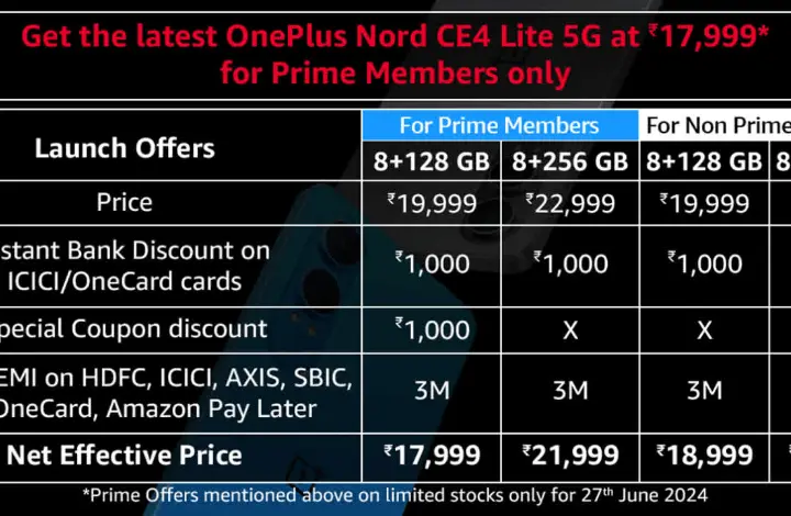 Nord CE4 Lite 5G - Amazon
