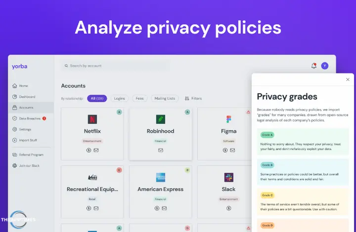Yorba Privacy policies